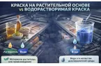 Чернила на раститель